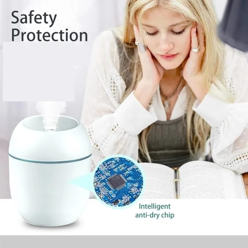 Portable Mini Air Humidifier USB Desktop Humidifier for Car Bedroom Air Diffuser Fogger Mist Maker Sprayer with LED Night Lamp
