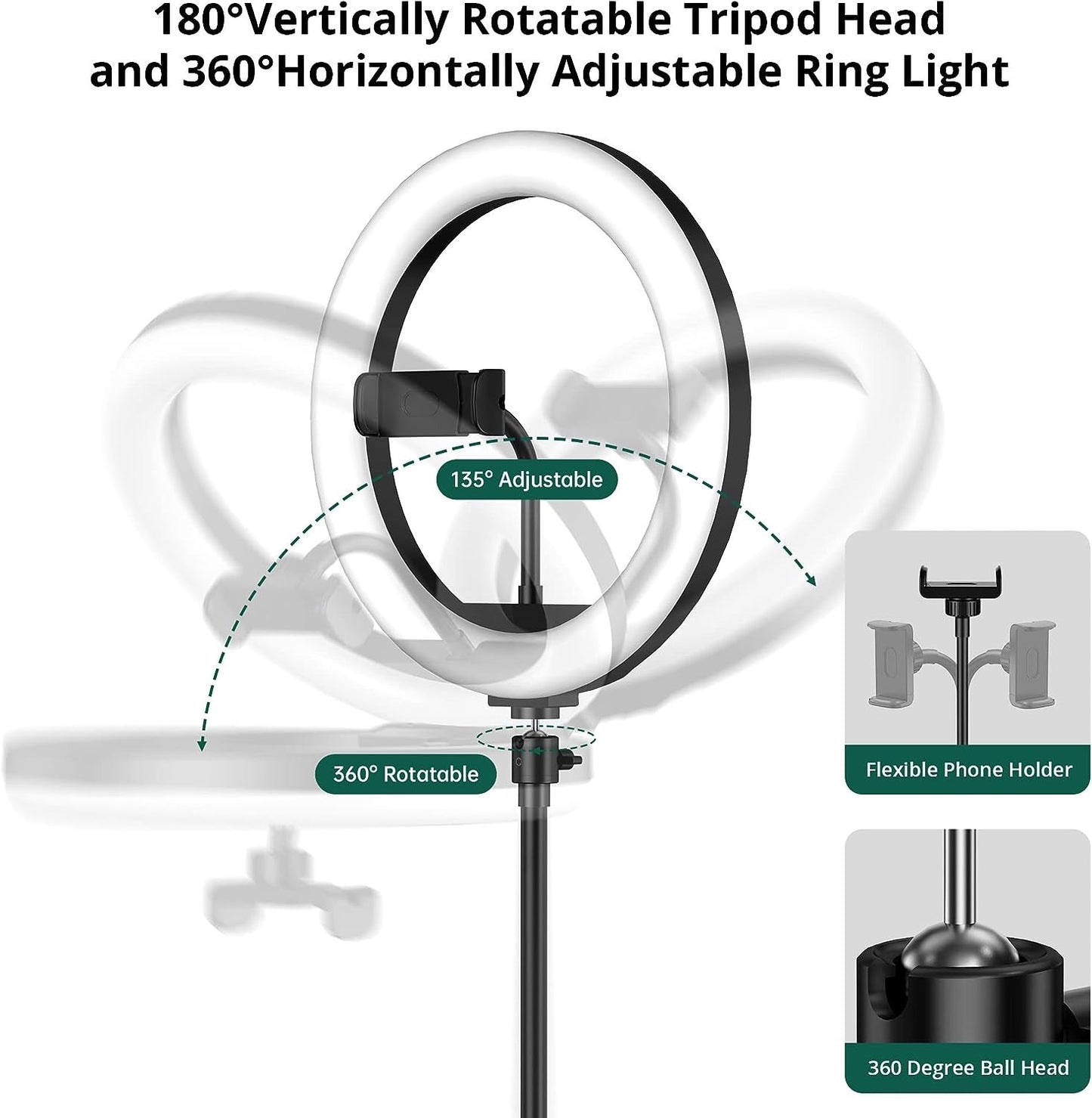 26cm Ring Light with Mobile Holder, Stand Holder and 7ft Stand, RingLight with 7 Feet Stand, Three Colours Makeup LED RingLight with Tripod Stand, Dimmable Selfie RingLight with USB for Videography and Photography